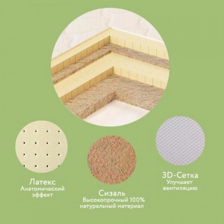 Детский матрас Plitex Organic Sisal 139х70х10 см (ОРГ-18/3) А25